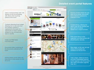Detailed event portal features


User’s “social business card”, the             Dynamic timeline where the user
identity he will be exchanging                 sees all the people, documents
with others when touching                      and conference sessions he
pokens at the event.                           collected in time.




Contacts Attending Event widget                Contacts library, allowing the
Allowing him to view who from                  user to view all his contacts and
his LinkedIn contacts is                       sync with his Outlook,
registered for the event. An                   SalesForce or export to Excel.
opportunity to meet in person
people he may not have ever
seen in real life.

                                               Flickr photo library so the
                                               organizers can share photos with
Twitter and RSS feeds                          all participants, securely.
From the event.



Documents folder containing all                Map widget, so the user can see
the documents collected at the                 where all the people and
event.                                         exhibitors he met are from.




Activity stream so the visitor can             Video widget, additional iframe,
keep track of what people he met               and other embeddable features
are up to.                                     so the organizer can fill the portal
                                               with useful information (agenda,
                                               map, etc.)
 