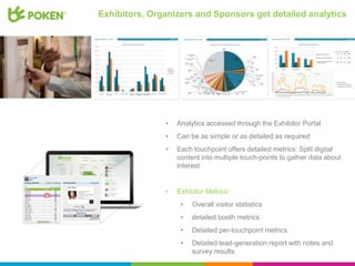 Exhibitors, Organizers and Sponsors get detailed analytics




               •   Analytics accessed through the Exhibitor Portal
               •   Can be as simple or as detailed as required
               •   Each touchpoint offers detailed metrics: Split digital
                   content into multiple touch-points to gather data about
                   interest


               •   Exhibitor Metrics:
                    •   Overall visitor statistics
                    •   detailed booth metrics
                    •   Detailed per-touchpoint metrics
                    •   Detailed lead-generation report with notes and
                        survey results
 