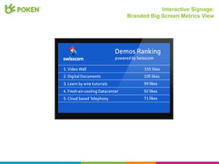 Interactive Signage:
Branded Big Screen Metrics View
 