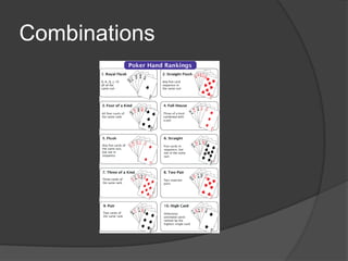 Combinations
 