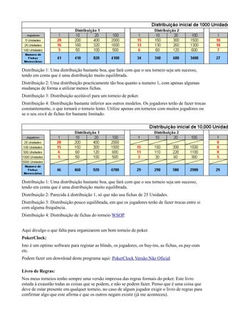 Distribuição 1: Uma distribuição bastante boa, que fará com que o seu torneio seja um sucesso,
tendo em conta que é uma distribuição muito equilibrada.
Distribuição 2: Uma distribuição practicamente tão boa quanto a numero 1, com apenas algumas
mudanças de forma a utilizar menos fichas.
Distribuição 3: Distribuição aceitável para um torneio de poker.
Distribuição 4: Distribuição bastante inferior aos outros modelos. Os jogadores terão de fazer trocas
constantemente, o que tornará o torneio lento. Utilize apenas em torneios com muitos jogadores ou
se o seu stock de fichas for bastante limitado.
Distribuição 1: Uma distribuição bastante boa, que fará com que o seu torneio seja um sucesso,
tendo em conta que é uma distribuição muito equilibrada.
Distribuição 2: Parecida á distribuição 1, só que não usa fichas de 25 Unidades.
Distribuição 3: Distribuição pouco equilibrada, em que os jogadores terão de fazer trocas entre si
com alguma frequência.
Distribuição 4: Distribuição de fichas do torneio WSOP.
Aqui divulgo o que falta para organizarem um bom torneio de poker.
PokerClock:
Isto é um optimo software para registar as blinds, os jogadores, os buy-ins, as fichas, os pay-outs
etc.
Podem fazer um download deste programa aqui: PokerClock Versão Não Oficial
Livro de Regras:
Nos meus torneios tenho sempre uma versão impressa das regras formais do poker. Este livro
estuda á exaustão todas as coisas que se podem, e não se podem fazer. Penso que é uma coisa que
deve de estar presente em qualquer torneio, no caso de algum jogador exigir o livro de regras para
confirmar algo que este afirma e que os outros negam existir (já me aconteceu).
 