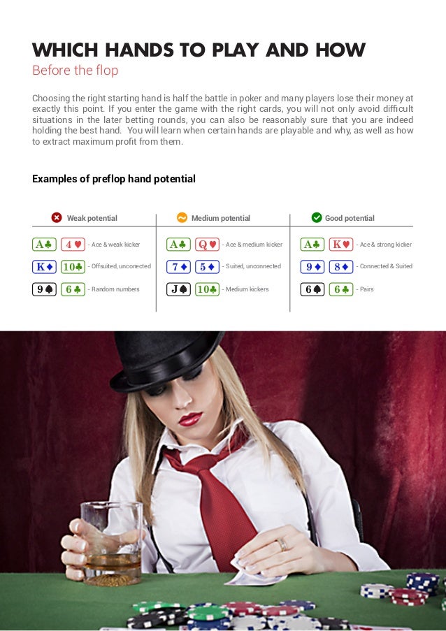 Poker Strategies for Dummies in 15 minutes