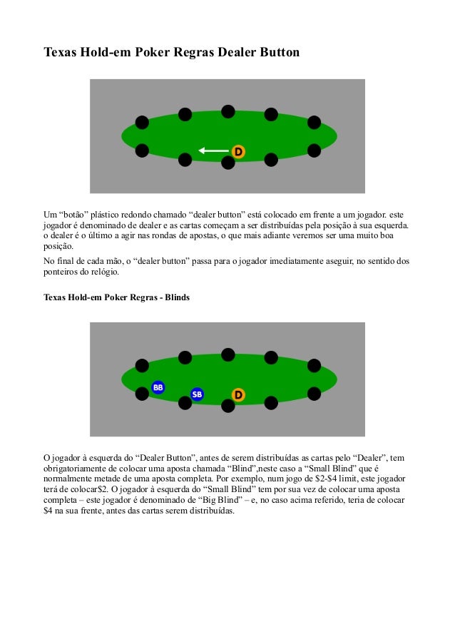 Regras de poker em portugues frances Regras de poker em portugues frances