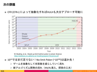 Copyright (C) DeNA Co.,Ltd. All Rights Reserved.
Copyright © DeNA Co.,Ltd. All Rights Reserved.
■ CFR (CFR+) によって抽象化すればHULHも大分アプローチ可能に
■ 1014ではまだ足りない！No-limit Poker (~10160)は遥か先！
 ゲームを抽象化して状態数を減らしていく流れ
 新アルゴリズム開発の流れ（NN/RL導入、探索の工夫）
次の課題
M. Bowling, et al., Heads-up limit hold’em poker is solved, Science
https://webdocs.cs.ualberta.ca/~bowling/papers/15science.pdf
 
