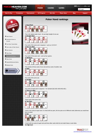 4885 players are online now!
                                                            POKER               CASINO                   GAMES
                                                                                                                                               English

How To Play            Promotions      Tournaments          VIP Program             Site Info            Player Zone            Blog               Support



                                                                            Poker Hand rankings

                                    1. Royal Flush




                                    This is the highest poker hand – An ace-high straight of one suit.
 Poker Heaven                       2. Straight Flush

 Download & Open An
 Account

 Free Poker Tutorial Video
                                    Five cards of the same suit in sequence – such as J-10-9-8-7.
 How to play at Poker Heaven        3. Four of a Kind

 New Features

 Poker Rules

 Poker Hand Rankings                Four cards of the same rank – such as four queens.
                                    4. Full House
 Poker Terms

 Deposit/Withdrawal Options

 Blackjack Rules
                                    This consists of three cards of one rank and two cards of another rank.
                                    5. Flush




                                    Five cards of the same suit.
                                    6. Straight




                                    Five cards of mixed suits in sequence – for example Q(S)-J(D)-10(H)-9(S)-8(C).
                                    7. Three of a Kind




                                    Three cards of the same rank.
                                    8. Two Pairs




                                    A pair is two cards of equal rank. In a hand with two pairs, the two pairs are of different ranks (otherwise you would have
                                    four of a kind).
                                    9. Pair




                                    A hand with two cards of equal rank and three other cards which do not match these or each other.
                                    10. High Card



                                                                                                                                  converted by Web2PDFConvert.com
 