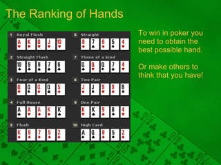 The Ranking of Hands <ul><li>To win in poker you need to obtain the best possible hand. </li></ul><ul><li>Or make others t...