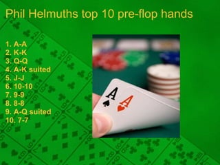 Phil Helmuths top 10 pre-flop hands <ul><li>1. A-A </li></ul><ul><li>2. K-K </li></ul><ul><li>3. Q-Q </li></ul><ul><li>4. ...