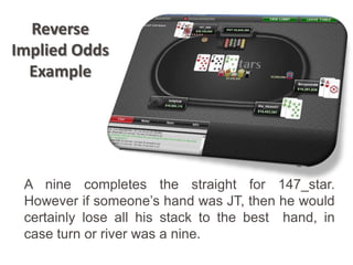 Reverse
Implied Odds
  Example




 A nine completes the straight for 147_star.
 However if someone’s hand was JT, then he would
 certainly lose all his stack to the best hand, in
 case turn or river was a nine.
 