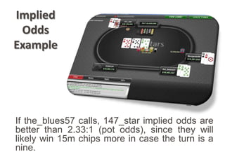 Implied
 Odds
Example




If the_blues57 calls, 147_star implied odds are
better than 2.33:1 (pot odds), since they will
likely win 15m chips more in case the turn is a
nine.
 