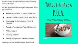 Yougottahavea
P.O.A.
Who, What, Where & When
We decided that our post copy would be
written/created by every Saturday for the following
Sunday-Thursday.
We also agreed that everything would be added to the
group calendar.
● Monday: Anissa posts to Twitter & Facebook
● Tuesday: Jennifer posts to Twitter & Facebook
● Wednesday: Kimberly posts to Twitter &
Facebook
● Thursday: Alexis posts to Twitter & Facebook
● Friday: No posts
● Saturday: No posts
● Sunday: Ryan posts to Twitter & Facebook
Each day, Kimberly handled posting the material
 