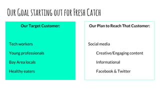 OurGoalstartingoutforFreshCatch
Our Target Customer:
Tech workers
Young professionals
Bay Area locals
Healthy eaters
Our Plan to Reach That Customer:
Social media
Creative/Engaging content
Informational
Facebook & Twitter
 