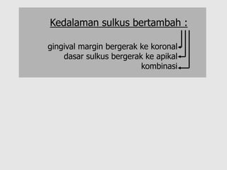 gingival margin bergerak ke koronal
dasar sulkus bergerak ke apikal
kombinasi
Kedalaman sulkus bertambah :
 