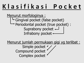 K l a s i f i k a s i P o c k e t
Menurut morfologinya :
Gingival pocket (false pocket)
Periodontal pocket (true pocket) :
Suprabony pocket
Infrabony pocket
Menurut jumlah permukaan gigi yg terlibat :
Simple pocket
Compound pocket
Complex pocket
 