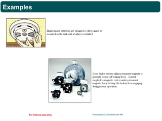 Poke Yoke | PPT
