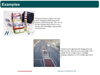 Poke Yoke | PPT