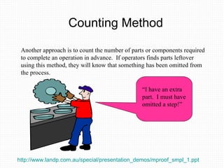 Counting Method Another approach is to count the number of parts or components required to complete an operation in advance.  If operators finds parts leftover using this method, they will know that something has been omitted from the process. “ I have an extra part.  I must have omitted a step!” http://www.landp.com.au/special/presentation_demos/mproof_smpl_1.ppt   