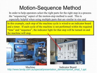 Motion-Sequence Method In order to help operators select the right parts for the right step in a process the “sequencing” aspect of the motion-step method is used.  This is especially helpful when using multiple parts that are similar in size and shape. In this example, each step of the machine cycle is wired to an indicator board and a timer.  If each cycle of the machine is not performed within the required “time” and “sequence”, the indicator light for that step will be turned on and the machine will stop. Indicator Board Machine http://www.landp.com.au/special/presentation_demos/mproof_smpl_1.ppt   