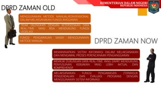 DPRD ZAMAN OLD
MENGGUNAKAN METODE MANUAL/KONVENSIONAL
DALAM MELAKSANAKAN FUNGSI ANGGARAN
TIDAK DILENGKAPI DENGAN KETERSEDIAAN DATA
REAL-TIME YANG BISA MENDUKUNG FUNGSI
LEGISLASI
FUNGSI PENGAWASAN MASIH MENGGUNAKAN
METODE MANUAL
DPRD ZAMAN NOW
MEMANFAATKAN SISTEM INFORMASI DALAM MELAKSANAKAN
DAN MENGAWAL PROSES PERENCANAAN PENGANGGARAN
MEMILIKI DUKUNGAN DATA REAL-TIME YANG DAPAT MENDUKUNG
PENYUSUNAN KEBIJAKAN YANG LEBIH AKTUAL DAN
KOMPREHENSIF
MELAKSANAKAN FUNGSI PENGAWASAN (TERMASUK
PENGENDALIAN DAN EVALUASI PROGRAM) DENGAN
MENGGUNAKAN SISTEM INFORMASI
KEMENTERIAN DALAM NEGERI
REPUBLIK INDONESIA
 