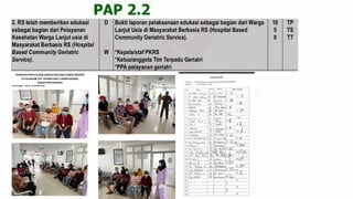 Pap 2.1 Example POKJA PAP.pptx