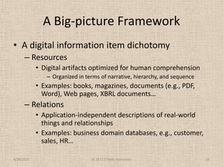 A Big-picture Framework<br />A digital information item dichotomy <br />Resources<br />Digital artifacts optimized for hum...