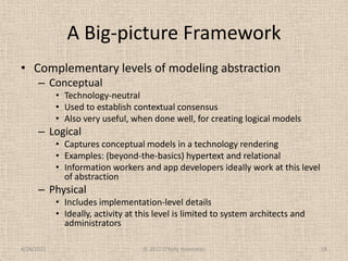 A Big-picture Framework<br />Complementary levels of modeling abstraction<br />Conceptual<br />Technology-neutral<br />Use...