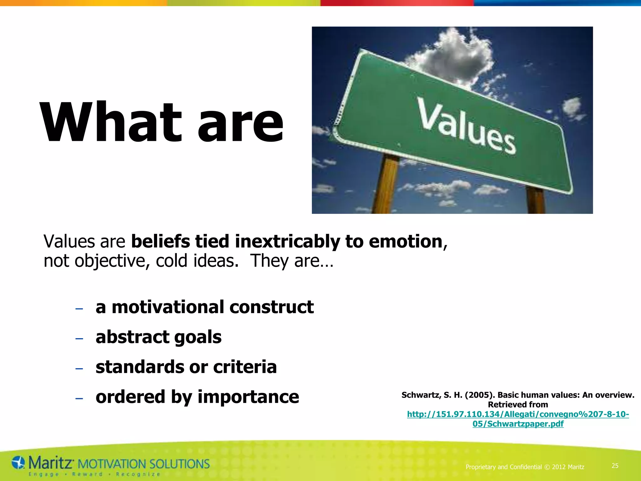 What are
Values are beliefs tied inextricably to emotion,
not objective, cold ideas. They are…

   –   a motivational construct
   –   abstract goals
   –   standards or criteria
   –   ordered by importance              Schwartz, S. H. (2005). Basic human values: An overview.
                                                               Retrieved from
                                           http://151.97.110.134/Allegati/convegno%207-8-10-
                                                            05/Schwartzpaper.pdf




                                                         Proprietary and Confidential © 2012 Maritz   25
 