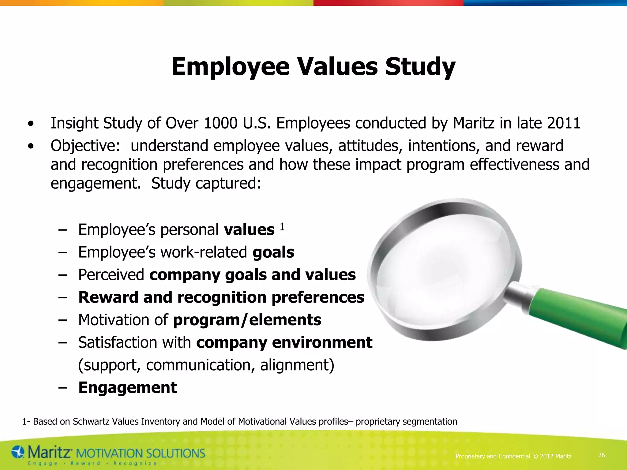 Employee Values Study

 •    Insight Study of Over 1000 U.S. Employees conducted by Maritz in late 2011
 •    Objective: understand employee values, attitudes, intentions, and reward
      and recognition preferences and how these impact program effectiveness and
      engagement. Study captured:

        – Employee’s personal values 1
        – Employee’s work-related goals
        – Perceived company goals and values
        – Reward and recognition preferences
        – Motivation of program/elements
        – Satisfaction with company environment
          (support, communication, alignment)
        – Engagement

1- Based on Schwartz Values Inventory and Model of Motivational Values profiles– proprietary segmentation


                                                                                                        Proprietary and Confidential © 2012 Maritz   26
 