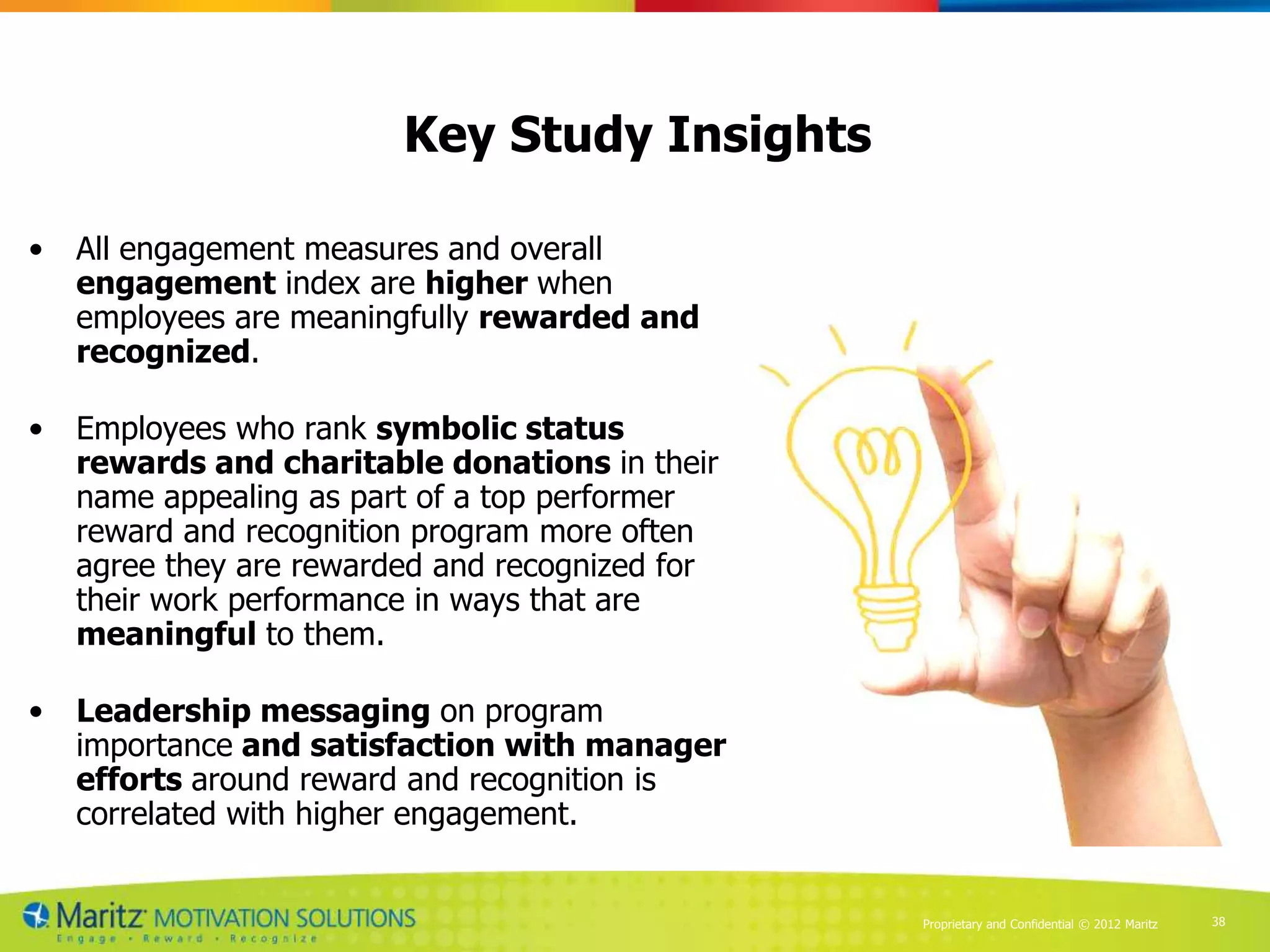 Key Study Insights

•   All engagement measures and overall
    engagement index are higher when
    employees are meaningfully rewarded and
    recognized.

•   Employees who rank symbolic status
    rewards and charitable donations in their
    name appealing as part of a top performer
    reward and recognition program more often
    agree they are rewarded and recognized for
    their work performance in ways that are
    meaningful to them.

•   Leadership messaging on program
    importance and satisfaction with manager
    efforts around reward and recognition is
    correlated with higher engagement.


                                                 Proprietary and Confidential © 2012 Maritz   38
 