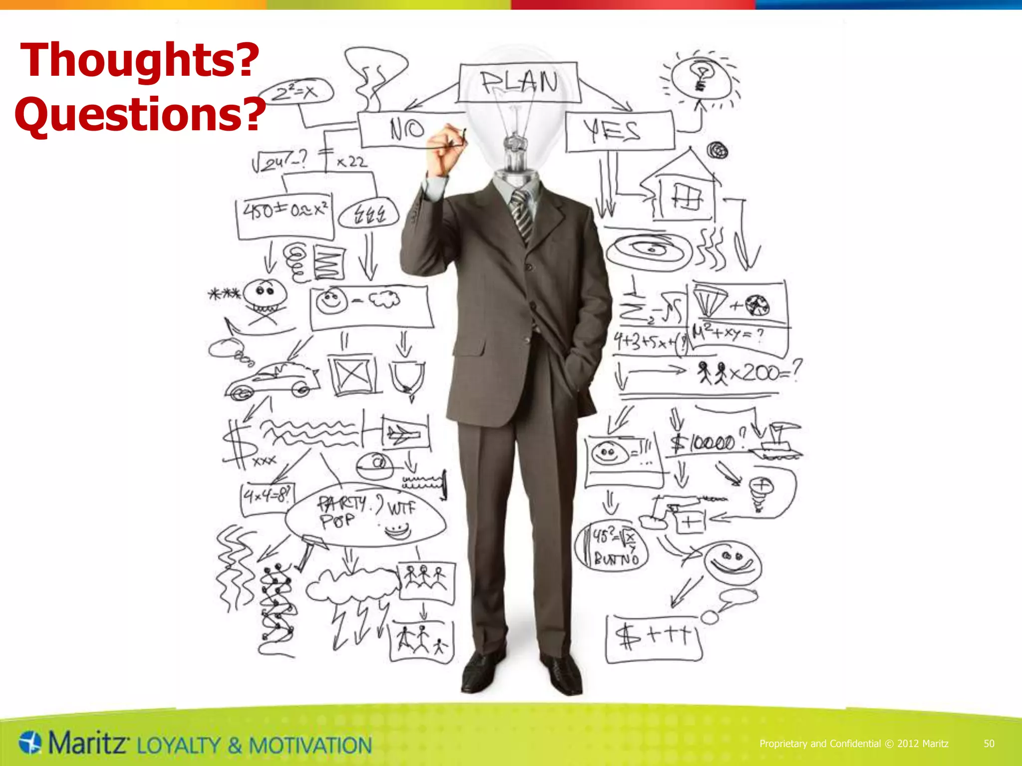 Thoughts?
Questions?




             Proprietary and and Confidential2012 Maritz
                Proprietary Confidential © © 2012 Maritz   50
 