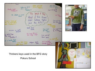 Thinkers keys used in the BFG story Pokuru School 
