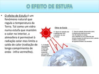 O efeito de Estufa  é um fenómeno natural que regula a temperatura da Terra. Tal como um vidro numa estufa que mantém o calor no interior, a atmosfera é permeável à radiação solar mas limita a saída de calor (radiação de longo comprimento de onda - infra-vermelho).  