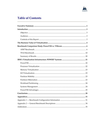 Table of Contents
Executive Summary ..................................................................................................................... 1
Introduction .................................................................................................................................. 3
Objective .................................................................................................................................. 3
Audience.................................................................................................................................. 3
Contents of this Report.......................................................................................................... 3
The Business Value of Virtualization...................................................................................... 4
Benchmark Comparison Study: PowerVM vs. VMware...................................................... 6
AIM7 Benchmark.................................................................................................................... 6
TPoX Benchmark.................................................................................................................. 10
Summary of Results ............................................................................................................. 20
IBM’s Virtualization Infrastructure: POWER7 Systems .................................................... 21
PowerVM............................................................................................................................... 22
Processor Virtualization ...................................................................................................... 22
Memory Virtualization ........................................................................................................ 23
I/O Virtualization.................................................................................................................. 23
Partition Mobility ................................................................................................................. 23
Partition Hibernation........................................................................................................... 23
Workload Partitioning......................................................................................................... 24
Systems Management .......................................................................................................... 24
PowerVM Advantages......................................................................................................... 25
Conclusions................................................................................................................................. 28
Appendices.................................................................................................................................. 31
Appendix 1 — Benchmark Configuration Information ........................................................ 31
Appendix 2 — General Benchmark Descriptions .................................................................. 34
Addendum................................................................................................................................... 35
 