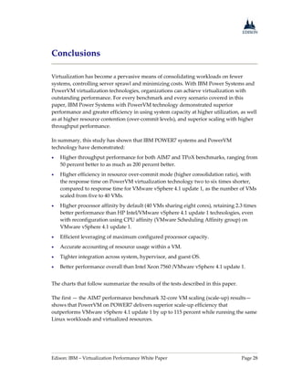 Edison: IBM – Virtualization Performance White Paper Page 28
Conclusions
Virtualization has become a pervasive means of consolidating workloads on fewer
systems, controlling server sprawl and minimizing costs. With IBM Power Systems and
PowerVM virtualization technologies, organizations can achieve virtualization with
outstanding performance. For every benchmark and every scenario covered in this
paper, IBM Power Systems with PowerVM technology demonstrated superior
performance and greater efficiency in using system capacity at higher utilization, as well
as at higher resource contention (over-commit levels), and superior scaling with higher
throughput performance.
In summary, this study has shown that IBM POWER7 systems and PowerVM
technology have demonstrated:
 Higher throughput performance for both AIM7 and TPoX benchmarks, ranging from
50 percent better to as much as 200 percent better.
 Higher efficiency in resource over-commit mode (higher consolidation ratio), with
the response time on PowerVM virtualization technology two to six times shorter,
compared to response time for VMware vSphere 4.1 update 1, as the number of VMs
scaled from five to 40 VMs.
 Higher processor affinity by default (40 VMs sharing eight cores), retaining 2.3 times
better performance than HP Intel/VMware vSphere 4.1 update 1 technologies, even
with reconfiguration using CPU affinity (VMware Scheduling Affinity group) on
VMware vSphere 4.1 update 1.
 Efficient leveraging of maximum configured processor capacity.
 Accurate accounting of resource usage within a VM.
 Tighter integration across system, hypervisor, and guest OS.
 Better performance overall than Intel Xeon 7560 /VMware vSphere 4.1 update 1.
The charts that follow summarize the results of the tests described in this paper.
The first — the AIM7 performance benchmark 32-core VM scaling (scale-up) results—
shows that PowerVM on POWER7 delivers superior scale-up efficiency that
outperforms VMware vSphere 4.1 update 1 by up to 115 percent while running the same
Linux workloads and virtualized resources.
 