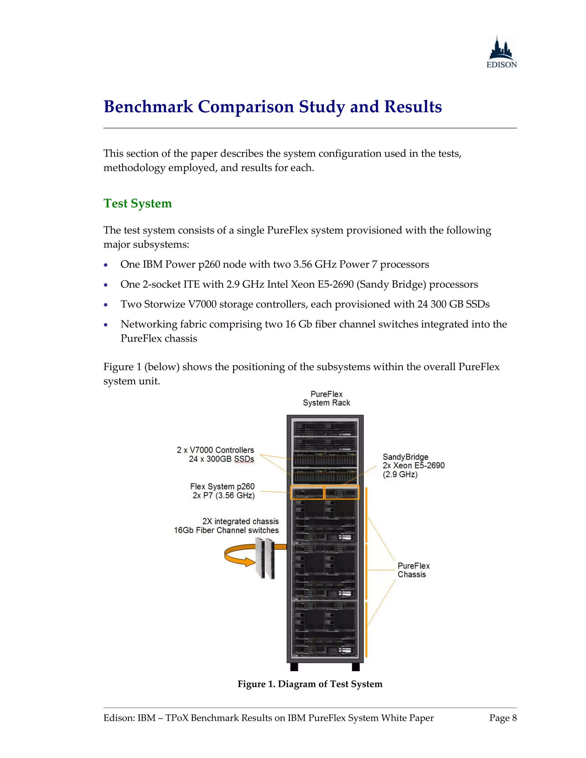 Benchmark Comparison Study and Results

This section of the paper describes the system configuration used in the tests,
methodology employed, and results for each.


Test System

The test system consists of a single PureFlex system provisioned with the following
major subsystems:
   One IBM Power p260 node with two 3.56 GHz Power 7 processors
   One 2-socket ITE with 2.9 GHz Intel Xeon E5-2690 (Sandy Bridge) processors
   Two Storwize V7000 storage controllers, each provisioned with 24 300 GB SSDs
   Networking fabric comprising two 16 Gb fiber channel switches integrated into the
    PureFlex chassis

Figure 1 (below) shows the positioning of the subsystems within the overall PureFlex
system unit.




                             Figure 1. Diagram of Test System


Edison: IBM – TPoX Benchmark Results on IBM PureFlex System White Paper           Page 8
 