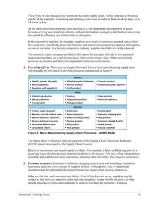 International Technology Group 10
The effects of lean strategies may permeate the entire supply chain. At the corporate or business
unit level, for example, forecasting and planning cycles may be reduced from weeks to days, or to
24 hours or less.
At the other end of the spectrum, cross docking (i.e., the immediate transshipment of goods
between arriving and departing vehicles, without intermediate storage) in distribution centers may
increase both efficiency and vulnerability to disruption.
In the automotive industry, for example, suppliers now receive continuous demand signals from
their customers, recalibrate plans and forecasts, and initiate procurement, production and logistics
actions in real-time. In a fiercely competitive industry, supplier shortfalls are rarely tolerated.
The automotive parts company profiled in this report, for example, delivers to its customers’
manufacturing plants on a just-in-time basis, often several times a day. Orders are typically
processed in minutes and deliveries dispatched within two to five hours.
4. Cascading effects. These may be simply illustrated. Even a basic manufacturing supply chain
will typically involve most or all of the processes summarized in figure 9.
SOURCE	
  
§ Identify	
  sources	
  of	
  supply	
  
§ Select	
  supplier(s)	
  
§ Negotiate	
  with	
  supplier(s)	
  
§ Schedule	
  product	
  deliveries	
  	
  
§ Receive	
  product	
  
§ Verify	
  product	
  
§ Transfer	
  product	
  
§ Authorize	
  supplier	
  payment	
  
MAKE	
  
§ Schedule	
  production	
  
§ Set	
  up	
  production	
  
§ Issue	
  product	
  
§ Produce	
  	
  
§ Inspect/test	
  product	
  
§ Package	
  product	
  
§ Stage	
  product	
  
§ Release	
  to	
  delivery	
  
DELIVER	
  
§ Process	
  inquiry	
  &	
  quote	
  
§ Receive,	
  enter	
  &	
  validate	
  order	
  
§ Reserve	
  inventory	
  resources	
  
§ Reserve	
  delivery	
  resources	
  
§ Determine	
  delivery	
  date	
  
§ Consolidate	
  orders	
  
§ Build	
  loads	
  
§ Route	
  shipments	
  
§ Select	
  carrier(s)/rate(s)	
  
§ Receive	
  product	
  
§ Pick	
  product	
  
§ Pack	
  product	
  
§ Load	
  product	
  	
  
§ Generate	
  shipping	
  docs	
  
§ Ship	
  product	
  
§ Customer	
  receipt	
  &	
  verify	
  
§ Install	
  product	
  
§ Invoice	
  customer	
  
Figure 9: Basic Manufacturing Supply Chain Processes – SCOR Model
The figure above is based on selected segments of the Supply Chain Operations Reference
(SCOR) model developed by the Supply Chain Council.
Delays in one process can spread rapidly to others. For example, a delay in delivering parts to a
plant may cause finished product shipment deadlines to be missed. This may affect transportation
schedules and distribution center operations, affecting other deliveries. The impact is cumulative.
5. Customer responses. Economic conditions, changing expectations and mounting competition
have made customers less tolerant of supplier failures. Although the costs of operational
disruption may be substantial, the largest bottom-line impact often involves customers.
Sales may be lost, and customers may defect. Even if this does not occur, suppliers may be
subject to late delivery, imperfect order and other penalties. It may also be necessary to offer
special discounts or terms and conditions in order to win back the customer’s business.
 