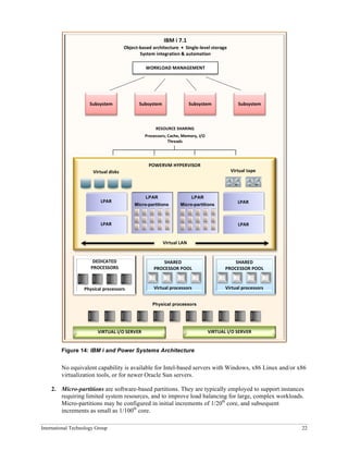 International Technology Group 22
Figure 14: IBM i and Power Systems Architecture
No equivalent capability is available for Intel-based servers with Windows, x86 Linux and/or x86
virtualization tools, or for newer Oracle Sun servers.
2. Micro-partitions are software-based partitions. They are typically employed to support instances
requiring limited system resources, and to improve load balancing for large, complex workloads.
Micro-partitions may be configured in initial increments of 1/20th
core, and subsequent
increments as small as 1/100th
core.
International Technology Group Approval Version – August 3, 2012 1
Figure 12: Power Systems Architecture
RESOURCE'SHARING'
Processors,'Cache,'Memory,'I/O'
Threads'
!
VIRTUAL'I/O'SERVER' VIRTUAL'I/O'SERVER'
Physical processors
DEDICATED''
PROCESSORS'
'
'
'
'
'
'
Physical'processors'
SHARED'
PROCESSOR'POOL'
'
'
'
'
Virtual'processors'
'
SHARED'
PROCESSOR'POOL'
'
'
'
'
Virtual'processors'
'
Virtual'LAN'
'
LPAR
Micro-partitions
Virtual'tape'
'
LPAR'
Virtual'disks'
LPAR'
LPAR'
LPAR
Micro-partitions
LPAR'
'
POWERVM HYPERVISOR
IBM'i'7.1'
ObjectMbased'architecture''•''SingleMlevel'storage'
System'integration'&'automation'
WORKLOAD'MANAGEMENT'
Subsystem' Subsystem' Subsystem' Subsystem'
 