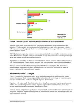 International Technology Group 5
Figure 4: Three-year Costs of Downtime by Platform – Financial Services Companies
A second reason is that claims typically refer to avoidance of unplanned outages rather than overall
downtime. Windows cluster environments tend to be highly complex, and in practice require extensive
software maintenance. Complexity also increases risks that unplanned outages will occur – there are more
potential points of failure.
WSFC deployments supporting enterprise-class systems are typically customized by professional services
firms. Modifications, as well as testing of these, tend to be more difficult and time-consuming than might
be the case in a less complex Microsoft environment.
Higher levels of availability for Oracle Exadata reflect more resilient hardware and use of the company’s
RAC cluster technology. Planned outages, however, tend to be longer and more frequent than for IBM i.
Oracle Exadata systems have been variously deployed for business intelligence (BI), transactional
applications and consolidation of Oracle database servers. The underlying architecture is, however,
primarily optimized for high-performance analytics.
Severe Unplanned Outages
There is a great deal of evidence that, when severe unplanned outages occur, the bottom-line impact
increases in a manner that is as much exponential as arithmetic. A 24-hour outage, for example, may not
have four times the impact of a 6-hour outage. It may have 20 times more.
Experience with major supply chain failures has shown that effects may extend beyond operational costs
and lost sales to include reputational damage, impaired corporate financial performance, share price
declines, reduced investor confidence and other negative effects.
Financial services companies are equally if not more vulnerable. Customer attrition and remedial costs are
likely to be substantial, reputational damage may be immediate and massive, and regulatory penalties and
legal costs may be incurred.
Services	
  Company	
  
Insurance	
  Company	
  
Bank	
  
	
  0.32	
  	
  
	
  0.45	
  	
  
	
  0.78	
  	
  
	
  1.02	
  	
  
	
  1.50	
  	
  
	
  2.98	
  	
  
	
  3.07	
  	
  
	
  4.81	
  	
  
	
  9.34	
  	
  
MicrosoY	
  WSFC	
  
Oracle	
  Exadata	
  
IBM	
  i/Power	
  
$	
  millions	
  
 