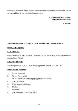 12
υπηρεσιών πληρωμών, δεν εκπίπτουν από το φορολογητέο εισόδημα και συνεπώς πρέπει
να περιλαμβάνονται στη φορολογική αναμόρφωση.
Ο ΔΙΟΙΚΗΤΗΣ ΤΗΣ ΑΝΕΞΑΡΤΗΤΗΣ
ΑΡΧΗΣ ΔΗΜΟΣΙΩΝ ΕΣΟΔΩΝ
Γ. ΠΙΤΣΙΛΗΣ
ΣΥΝΗΜΜΕΝΑ: ΕΝΤΥΠΟ Ε3 – ΚΑΤΑΣΤΑΣΗ ΦΟΡΟΛΟΓΙΚΗΣ ΑΝΑΜΟΡΦΩΣΗΣ
ΠΙΝΑΚΑΣ ΔΙΑΝΟΜΗΣ:
Ι. ΓΙΑ ΕΝΕΡΓΕΙΑ
Δ/νση Υποστήριξης Ηλεκτρονικών Υπηρεσιών, με την παράκληση να δημοσιευθεί στην
ιστοσελίδα της Γ.Γ.Δ.Ε.
ΙΙ. ΓΙΑ ΚΟΙΝΟΠΟΙΗΣΗ
Αποδέκτες πινάκων Α΄, Β΄, Γ΄, Ζ΄, Η΄ εκτός της περιπτ. 4,10,11, Θ΄, Ι΄, ΙΒ΄ , ΙΔ΄
ΙΙΙ.ΕΣΩΤΕΡΙΚΗ ΔΙΑΝΟΜΗ
1. Γρ. κου Υπουργού
2. Γρ. κας Υφυπουργού
3. Γρ .κου Διοικητή Ανεξάρτητης Αρχής Δημοσίων Εσόδων
4. Γρ.κ.κ. Γ. Δ/ντών
5. Δ/νση Άμεσης Φορολογίας
6. ΔΗΛΕΔ
7. ΔΙΕΠΑΦΥ
8. Δ/ΝΣΗ Νομικής Υποστήριξης ΑΑΔE
ΑΔΑ: 6Λ3ΜΗ-ΦΕΛ
 