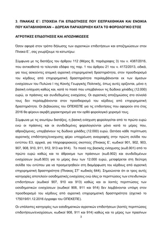 3
3. ΠΙΝΑΚΑΣ Ε΄: ΣΤΟΙΧΕΙΑ ΓΙΑ ΕΠΙΔΟΤΗΣΕΙΣ ΠΟΥ ΕΙΣΠΡΑΧΘΗΚΑΝ ΚΑΙ ΕΝΟΙΚΙΑ
ΠΟΥ ΚΑΤΑΒΛΗΘΗΚΑΝ – ΔΩΡΕΑΝ ΠΑΡΑΧΩΡΗΣΗ ΚΑΤΑ ΤΟ ΦΟΡΟΛΟΓΙΚΟ ΕΤΟΣ
ΑΓΡΟΤΙΚΕΣ ΕΠΙΔΟΤΗΣΕΙΣ ΚΑΙ ΑΠΟΖΗΜΙΩΣΕΙΣ
Όσον αφορά στον τρόπο δήλωσης των αγροτικών επιδοτήσεων και αποζημιώσεων στον
Πίνακα Ε΄, σας γνωρίζουμε τα κατωτέρω:
Σύμφωνα με τις διατάξεις του άρθρου 112 (Μέρος Β, παράγραφος 3) του ν. 4387/2016,
που αντικαθιστά το τελευταίο εδάφιο της παρ. 1 του άρθρου 21 του ν. 4172/2013, ειδικά,
για τους ασκούντες ατομική αγροτική επιχειρηματική δραστηριότητα, στον προσδιορισμό
του κέρδους από επιχειρηματική δραστηριότητα περιλαμβάνονται εκ των άμεσων
ενισχύσεων του Πυλώνα I της Κοινής Γεωργικής Πολιτικής, όπως αυτές ορίζονται, μόνο η
βασική ενίσχυση καθώς και, κατά το ποσό που υπερβαίνουν τις δώδεκα χιλιάδες (12.000)
ευρώ, οι πράσινες και συνδεδεμένες ενισχύσεις. Οι αγροτικές αποζημιώσεις στο σύνολό
τους δεν περιλαμβάνονται στον προσδιορισμό του κέρδους από επιχειρηματική
δραστηριότητα. Οι βεβαιώσεις του ΟΠΕΚΕΠΕ για τις επιδοτήσεις που αφορούν στο έτος
2016 θα φέρουν ακριβή χαρακτηρισμό για τον ορθό φορολογικό χειρισμό τους.
Σύμφωνα με τις ανωτέρω διατάξεις, η βασική ενίσχυση φορολογείται από το πρώτο ευρώ
ενώ οι πράσινες και οι συνδεδεμένες φορολογούνται μόνο κατά το μέρος που,
αθροιζόμενες, υπερβαίνουν τις δώδεκα χιλιάδες (12.000) ευρώ. Ωστόσο κάθε περίπτωση
αγροτικής επιδότησης/ενισχυσης φέρει υποχρέωση αναγραφής στην πρώτη σελίδα του
εντύπου Ε3, αρχικά, για πληροφοριακούς σκοπούς (Πίνακας Ε’, κωδικοί 901, 902, 903,
907, 908, 910, 911, 912, 913 και 914). Το ποσό της βασικής ενίσχυσης (κωδ.901) από το
πρώτο ευρώ καθώς και το άθροισμα των πράσινων (κωδ.902) και συνδεδεμένων
ενισχύσεων (κωδ.903) για το μέρος άνω των 12.000 ευρώ, μεταφέρεται στη δεύτερη
σελίδα του εντύπου για να προσμετρηθούν στη διαμόρφωση του κέρδους από αγροτική
επιχειρηματική δραστηριότητα (Πίνακας ΣΤ’ κωδικός 644). Σημειώνεται ότι οι τρεις αυτές
κατηγορίες αποτελούν εισοδηματικές ενισχύσεις ενώ όλες οι περιπτώσεις των επενδυτικών
επιδοτήσεων (κωδικοί 907, 910 και 913) καθώς και οι λοιπές περιπτώσεις των
εισοδηματικών ενισχύσεων (κωδικοί 908, 911 και 914) δεν λαμβάνονται υπόψη στον
προσδιορισμό του κέρδους από αγροτική επιχειρηματική δραστηριότητα (σχετικό το
175019/01.12.2016 έγγραφο του ΟΠΕΚΕΠΕ).
Οι υπόλοιπες κατηγορίες των εισοδηματικών αγροτικών επιδοτήσεων (λοιπές περιπτώσεις
επιδοτήσεων/ενισχύσεων, κωδικοί 908, 911 και 914) καθώς και το μέρος των πρασίνων
ΑΔΑ: 6Λ3ΜΗ-ΦΕΛ
 