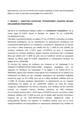 7
δραστηριότητα, όταν αυτό αποκτάται από ατομική επιχείρηση η οποία τηρεί διπλογραφικά
βιβλία (το ποσό του έχει ήδη συμπεριληφθεί στον κωδικό 481).
7. ΠΙΝΑΚΑΣ Ι΄: ΑΝΑΛΥΤΙΚΗ ΚΑΤΑΣΤΑΣΗ ΠΡΟΣΔΙΟΡΙΣΜΟΥ ΚΑΘΑΡΩΝ ΚΕΡΔΩΝ
ΟΙΚΟΔΟΜΙΚΩΝ ΕΠΙΧΕΙΡΗΣΕΩΝ
Σχετικά με τον προσδιορισμό καθαρών κερδών των οικοδομικών επιχειρήσεων, για τις
οποίες μέχρι 31.12.2013 ίσχυαν οι διατάξεις του άρθρου 34 του ν.2238/1994,
υπενθυμίζουμε τα εξής:
Ι) Με βάση τη μεταβατική διάταξη του άρθρου 72 του ν.4172/2013, οι διατάξεις του Κώδικα
Φορολογίας Εισοδήματος, για τον προσδιορισμό του φορολογητέου εισοδήματος από
επιχειρηματική δραστηριότητα των οικοδομικών επιχειρήσεων, εφαρμόζονται για ακίνητα
των οποίων η άδεια κατασκευής έχει εκδοθεί από την 1.1.2006 και μετά. Δηλαδή, για
πωλήσεις οικοδομών από 1.1.2014 (ισχύς ν.4172/2013) και μετά, οι επιχειρήσεις
ανέγερσης και πώλησης οικοδομών, εξάγουν λογιστικό αποτέλεσμα όταν η οικοδομική
άδεια έχει εκδοθεί από 1.1.2006 και μετά, ενώ για πωληθέντα ακίνητα με ημερομηνία
έκδοσης της άδειας μέχρι 31.12.2005, εφαρμόζονται οι προϊσχύουσες διατάξεις του
άρθρου 34 του ν.2238/1994.
Τα ανωτέρω δεν ισχύουν για οικοδομές που σύμφωνα με την παράγραφο 2 της
1024543/1717/389/Α0014/ΠΟΛ.1038/9.3.2006 Απόφασης, εξαιρέθηκαν από την
εφαρμογή των διατάξεων της παραγράφου 4 του άρθρου 6 του Κώδικα Φ.Π.Α. (ν.
2859/2000), εφόσον είχαν καταθέσει πλήρη φάκελο στην πολεοδομία για την έκδοση ή την
αναθεώρηση της άδειας και είχε υπογραφεί προσύμφωνο και εργολαβικό συμβόλαιο
κατασκευής μέχρι την 25.11.2005, έστω και αν η άδεια οικοδομής εκδόθηκε μετά την
1.1.2006. Οι ανωτέρω οικοδομές εξακολουθούν να φορολογούνται με τον τεκμαρτό
προσδιορισμό του άρθρου 34 του ν.2238/1994, καθόσον για αυτές δεν υπήρχε
υποχρέωση προσδιορισμού του κόστους ανέγερσης κατά οικοδομή και δεν απαιτείται
συλλογή των στοιχείων κόστους (δαπάνες ανέγερσης για κάθε οικοδομή).
II) Για πωλήσεις ακινήτων από 1.1.2014 (ισχύς ν.4172/2013) και μετά, των οποίων η άδεια
οικοδομής εκδόθηκε από 1.1.2006 και μετά, για να εξαχθεί ορθό λογιστικό αποτέλεσμα,
σύμφωνα και με την ΠΟΛ.1097/28.4.2015 εγκύκλιο, λαμβάνονται υπόψη οι
καταχωρηθείσες δαπάνες που αφορούν τα πωληθέντα ακίνητα, έστω και αν αυτές
πραγματοποιήθηκαν και καταχωρήθηκαν σε προηγούμενο φορολογικό έτος, δηλαδή στο
ΑΔΑ: 6Λ3ΜΗ-ΦΕΛ
 