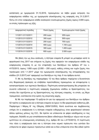 11
κατάσταση με ημερομηνία 31.12.2016, προκειμένου να λάβει χώρα εκτίμηση του
εισφερόμενου κλάδου της, με ημερομηνία ολοκλ...