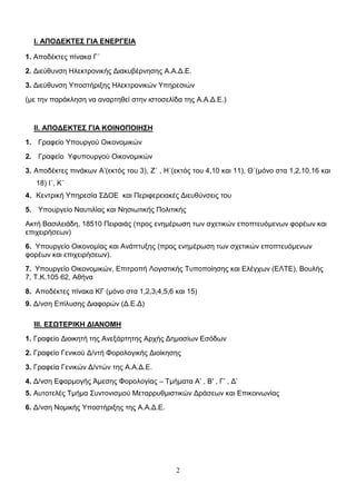 2
Ι. ΑΠΟΔΕΚΣΕ΢ ΓΙΑ ΕΝΕΡΓΕΙΑ
1. Απνδέθηεο πίλαθα Γ΄
2. Γηεύζπλζε Ζιεθηξνληθήο Γηαθπβέξλεζεο Α.Α.Γ.Δ.
3. Γηεύζπλζε Υπνζηήξημ...