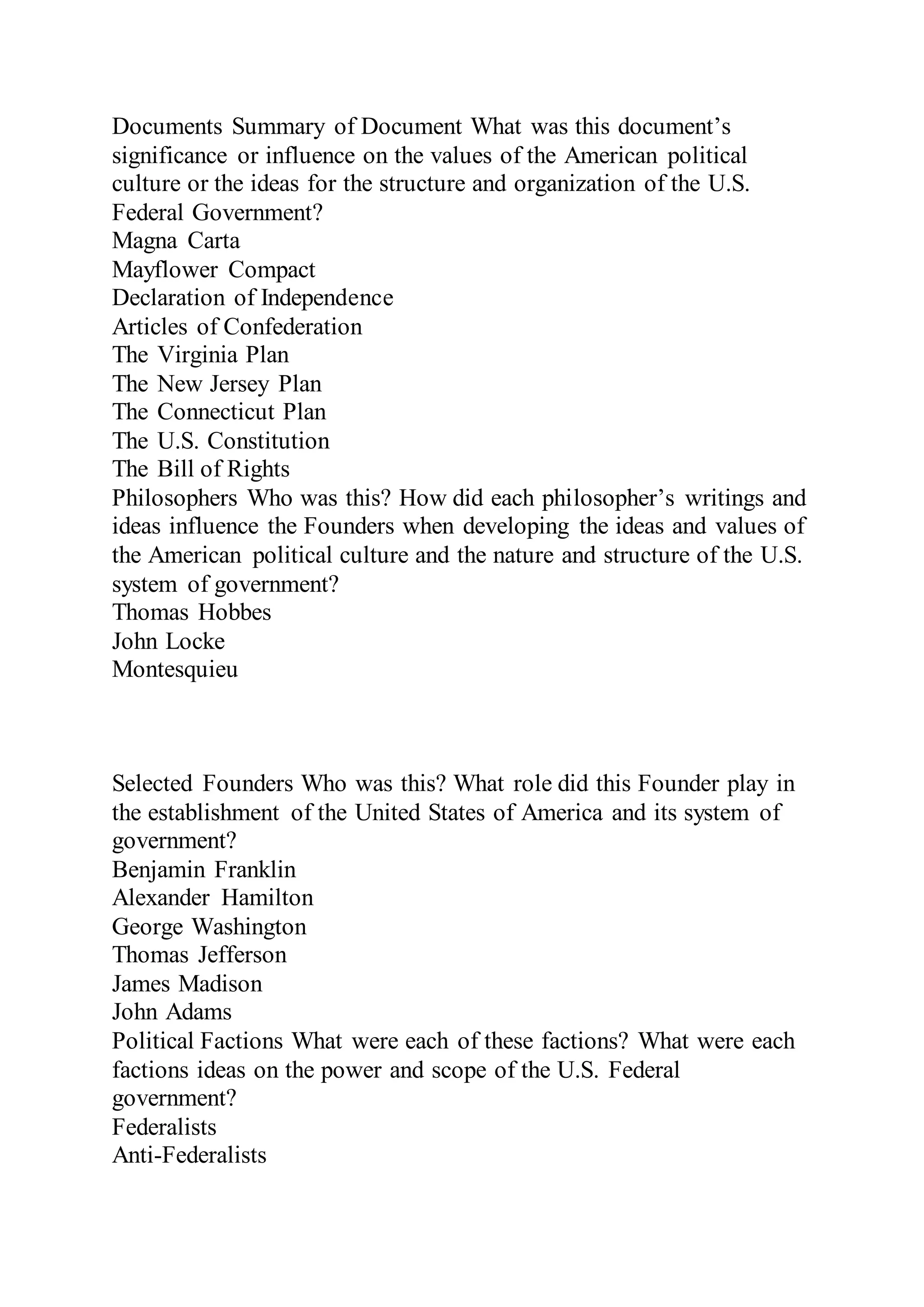 Documents Summary of Document What was this document’s
significance or influence on the values of the American political
culture or the ideas for the structure and organization of the U.S.
Federal Government?
Magna Carta
Mayflower Compact
Declaration of Independence
Articles of Confederation
The Virginia Plan
The New Jersey Plan
The Connecticut Plan
The U.S. Constitution
The Bill of Rights
Philosophers Who was this? How did each philosopher’s writings and
ideas influence the Founders when developing the ideas and values of
the American political culture and the nature and structure of the U.S.
system of government?
Thomas Hobbes
John Locke
Montesquieu
Selected Founders Who was this? What role did this Founder play in
the establishment of the United States of America and its system of
government?
Benjamin Franklin
Alexander Hamilton
George Washington
Thomas Jefferson
James Madison
John Adams
Political Factions What were each of these factions? What were each
factions ideas on the power and scope of the U.S. Federal
government?
Federalists
Anti-Federalists
 
