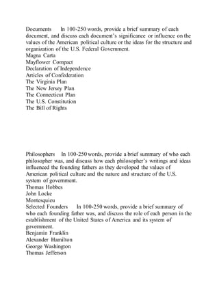 Documents In 100-250 words, provide a brief summary of each
document, and discuss each document’s significance or influence on the
values of the American political culture or the ideas for the structure and
organization of the U.S. Federal Government.
Magna Carta
Mayflower Compact
Declaration of Independence
Articles of Confederation
The Virginia Plan
The New Jersey Plan
The Connecticut Plan
The U.S. Constitution
The Bill of Rights
Philosophers In 100-250 words, provide a brief summary of who each
philosopher was, and discuss how each philosopher’s writings and ideas
influenced the founding fathers as they developed the values of
American political culture and the nature and structure of the U.S.
system of government.
Thomas Hobbes
John Locke
Montesquieu
Selected Founders In 100-250 words, provide a brief summary of
who each founding father was, and discuss the role of each person in the
establishment of the United States of America and its system of
government.
Benjamin Franklin
Alexander Hamilton
George Washington
Thomas Jefferson
 