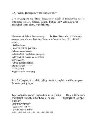 U.S. Federal Bureaucracy and Public Policy
Step 1: Complete the federal bureaucracy matrix to demonstrate how it
influences the U.S. political system. Include APA citations for all
unoriginal ideas, facts, or definitions.
Elements of federal bureaucracy In 100-250 words, explain each
element, and discuss how it affects or influences the U.S. political
system.
Civil servants
Government corporation
Cabinet departments
Independent regulatory agencies
Independent executive agencies
Merit system
Public administration
Spoils system
Privatization
Negotiated rulemaking
Step 2: Complete the public policy matrix to explain and the compare
the main policy types.
Types of public policy Explanation or definition How is it the same
or different from the other types of policy? Example of the type
of policy
Distributive policy
Regulatory policy
Redistributive policy
*********************************
 