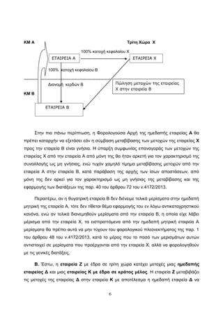 6
ΚΜ Α Σπίηη Υώπα X
100% θαηνρή θεθαιαίνπ Χ
100% θαηνρή θεθαιαίνπ Β
---------------------------------------------------------------
Γηαλνκή θεξδώλ Β
ΚΜ B
΢ηελ πην πάλσ πεξίπησζε, ε Φνξνινγνύζα Αξρή ηεο εκεδαπήο εηαηξείαο Α ζα
πξέπεη θαηαξρήλ λα εμεηάζεη εάλ ε ζύκβαζε κεηαβίβαζεο ησλ κεηνρώλ ηεο εηαηξείαο Υ
πξνο ηελ εηαηξεία Β είλαη γλήζηα. Ζ ύπαξμε ζπκθσλίαο επαλαγνξάο ησλ κεηνρώλ ηεο
εηαηξείαο Χ από ηελ εηαηξεία Α από κόλε ηεο ζα ήηαλ αξθεηή γηα ηνλ ραξαθηεξηζκό ηεο
ζπλαιιαγήο σο κε γλήζηαο, ελώ ηπρόλ ρακειό ηίκεκα κεηαβίβαζεο κεηνρώλ από ηελ
εηαηξεία Α ζηελ εηαηξεία Β, θαηά παξάβαζε ηεο αξρήο ησλ ίζσλ απνζηάζεσλ, από
κόλε ηεο δελ αξθεί γηα ηνλ ραξαθηεξηζκό σο κε γλήζηαο ηεο κεηαβίβαζεο θαη ηεο
εθαξκνγήο ησλ δηαηάμεσλ ηεο παξ. 40 ηνπ άξζξνπ 72 ηνπ λ.4172/2013.
Πεξαηηέξσ, αλ ε ζπγαηξηθή εηαηξεία Β δελ δηέλεηκε ηειηθά κεξίζκαηα ζηελ εκεδαπή
κεηξηθή ηεο εηαηξεία Α, ηόηε δελ ηίζεηαη ζέκα εθαξκνγήο ηνπ ελ ιόγσ αληηθαηαρξεζηηθνύ
θαλόλα, ελώ αλ ηειηθά δηαλεκεζνύλ κεξίζκαηα από ηελ εηαηξεία Β, ε νπνία είρε ιάβεη
κέξηζκα από ηελ εηαηξεία Χ, ηα εηζπξαηηόκελα από ηελ εκεδαπή κεηξηθή εηαηξεία Α
κεξίζκαηα ζα πξέπεη απηά λα κελ ηύρνπλ ηνπ θνξνινγηθνύ πιενλεθηήκαηνο ηεο παξ. 1
ηνπ άξζξνπ 48 ηνπ λ.4172/2013, θαηά ην κέξνο πνπ ην πνζό ησλ κεξηζκάησλ απηώλ
αληηζηνηρεί ζε κεξίζκαηα πνπ πξνέξρνληαη από ηελ εηαηξεία Χ, αιιά λα θνξνινγεζνύλ
κε ηηο γεληθέο δηαηάμεηο.
Β. Έζησ, ε εηαιπεία Ε κε έδξα ζε ηξίηε ρώξα θαηέρεη κεηνρέο κηαο ημεδαπήρ
εηαιπείαρ Γ θαη κηαο εηαιπείαρ Κ με έδπα ζε κπάηορ μέλορ. Ζ εηαηξεία Ε κεηαβηβάδεη
ηηο κεηνρέο ηεο εηαηξείαο Γ ζηελ εηαηξεία Κ κε απνηέιεζκα ε εκεδαπή εηαηξεία Γ λα
ΔΤΑΙΡΔΙΑ Α
ΔΤΑΙΡΔΙΑ Β
ΔΤΑΙΡΔΙΑ Χ
Πώληση μετοτών της εταιρείας
Χ στην εταιρεία Β
ΑΔΑ: 64Μ3Η-2ΦΚ
 