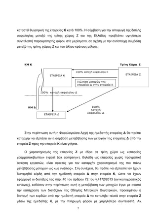 7
θαηαζηεί ζπγαηξηθή ηεο εηαηξείαο Κ θαηά 100%. Ζ ζύκβαζε γηα ηελ απνθπγή ηεο δηπιήο
θνξνινγίαο κεηαμύ ηεο ηξίηεο ρώξαο Ε θαη ηεο Διιάδαο πξνβιέπεη πςειόηεξν
ζπληειεζηή παξαθξάηεζεο θόξνπ ζηα κεξίζκαηα, ζε ζρέζε κε ηελ αληίζηνηρε ζύκβαζε
κεηαμύ ηεο ηξίηεο ρώξαο Ε θαη ηνπ άιινπ θξάηνπο κέινπο.
ΚΜ Κ Τρίτη Χώρα Ζ
100% κατοτή κευαλαίοσ Κ
100% κατοτή κευαλαίοσ Γ
------------------------------------------------
ΚΜ Δ
ΔΤΑΙΡΔΙΑ Γ
Πώληση μετοτών της
εταιρείας Γ στην εταιρεία Κ
ΔΤΑΙΡΔΙΑ Κ ΔΤΑΙΡΔΙΑ Ε
100%
Κατοτή
κευαλαίοσ Γ
΢ηελ πεξίπησζε απηή ε Φνξνινγνύζα Αξρή ηεο εκεδαπήο εηαηξείαο Γ ζα πξέπεη
θαηαξρήλ λα εμεηάζεη αλ ε ζύκβαζε κεηαβίβαζεο ησλ κεηνρώλ ηεο εηαηξείαο Γ από ηελ
εηαηξεία Ε πξνο ηελ εηαηξεία Κ είλαη γλήζηα.
Ο ραξαθηεξηζκόο ηεο εηαηξείαο Ε κε έδξα ζε ηξίηε ρώξα σο «εηαηξείαο
γξακκαηνθηβσηίνπ» («post box company»), δειαδή σο εηαηξείαο ρσξίο πξαγκαηηθή
άζθεζε εξγαζηώλ, είλαη αξθεηόο γηα ηνλ θαηαξρήλ ραξαθηεξηζκό ηεο πην πάλσ
κεηαβίβαζεο κεηνρώλ σο «κε γλήζηαο». ΢ηε ζπλέρεηα, ζα πξέπεη λα εμεηαζηεί αλ έρνπλ
δηαλεκεζεί θέξδε από ηελ εκεδαπή εηαηξεία Γ ζηελ εηαηξεία Κ, ώζηε λα έρνπλ
εθαξκνγή νη δηαηάμεηο ηεο παξ. 40 ηνπ άξζξνπ 72 ηνπ λ.4172/2013 (αληηθαηαρξεζηηθόο
θαλόλαο), θαζόζνλ ζηελ πεξίπησζε απηή ε κεηαβίβαζε ησλ κεηνρώλ έγηλε κε ζθνπό
ηελ θαηάρξεζε ησλ δηαηάμεσλ ηεο Οδεγίαο Μεηξηθώλ Θπγαηξηθώλ, πξνθεηκέλνπ ε
δηαλνκή ησλ θεξδώλ από ηελ εκεδαπή εηαηξεία Γ λα θαηαιήμεη ηειηθά ζηελ εηαηξεία Ε
κέζσ ηεο εκεδαπήο Κ, κε ηελ πιεξσκή θόξνπ κε ρακειόηεξν ζπληειεζηή. Αλ
ΑΔΑ: 64Μ3Η-2ΦΚ
 