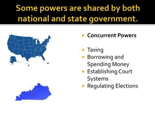 Concurrent Powers 
 Taxing 
 Borrowing and 
Spending Money 
 Establishing Court 
Systems 
 Regulating Elections 
 
