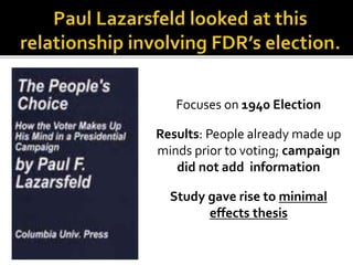 Focuses on 1940 Election
Results: People already made up
minds prior to voting; campaign
did not add information
Study gave rise to minimal
effects thesis
 