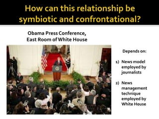 Obama Press Conference,
East Room of White House
Depends on:
1) News model
employed by
journalists
2) News
management
technique
employed by
White House
 